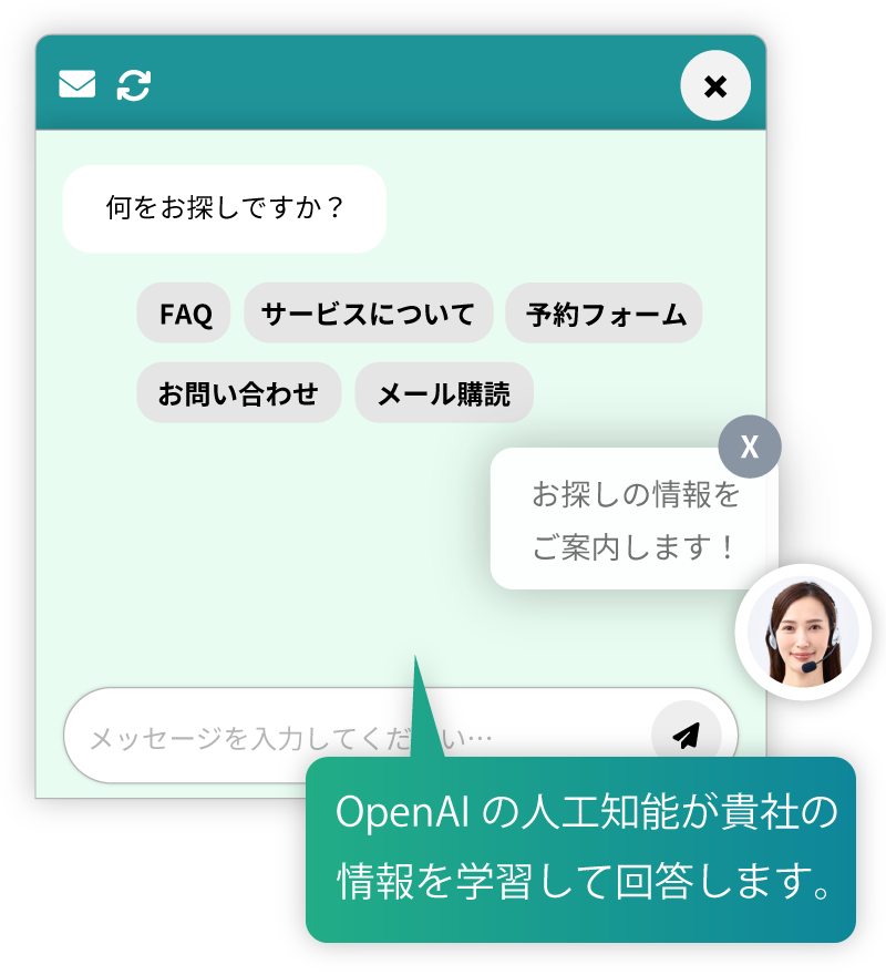 OpenAIの人工知能が貴社の情報を学習して回答